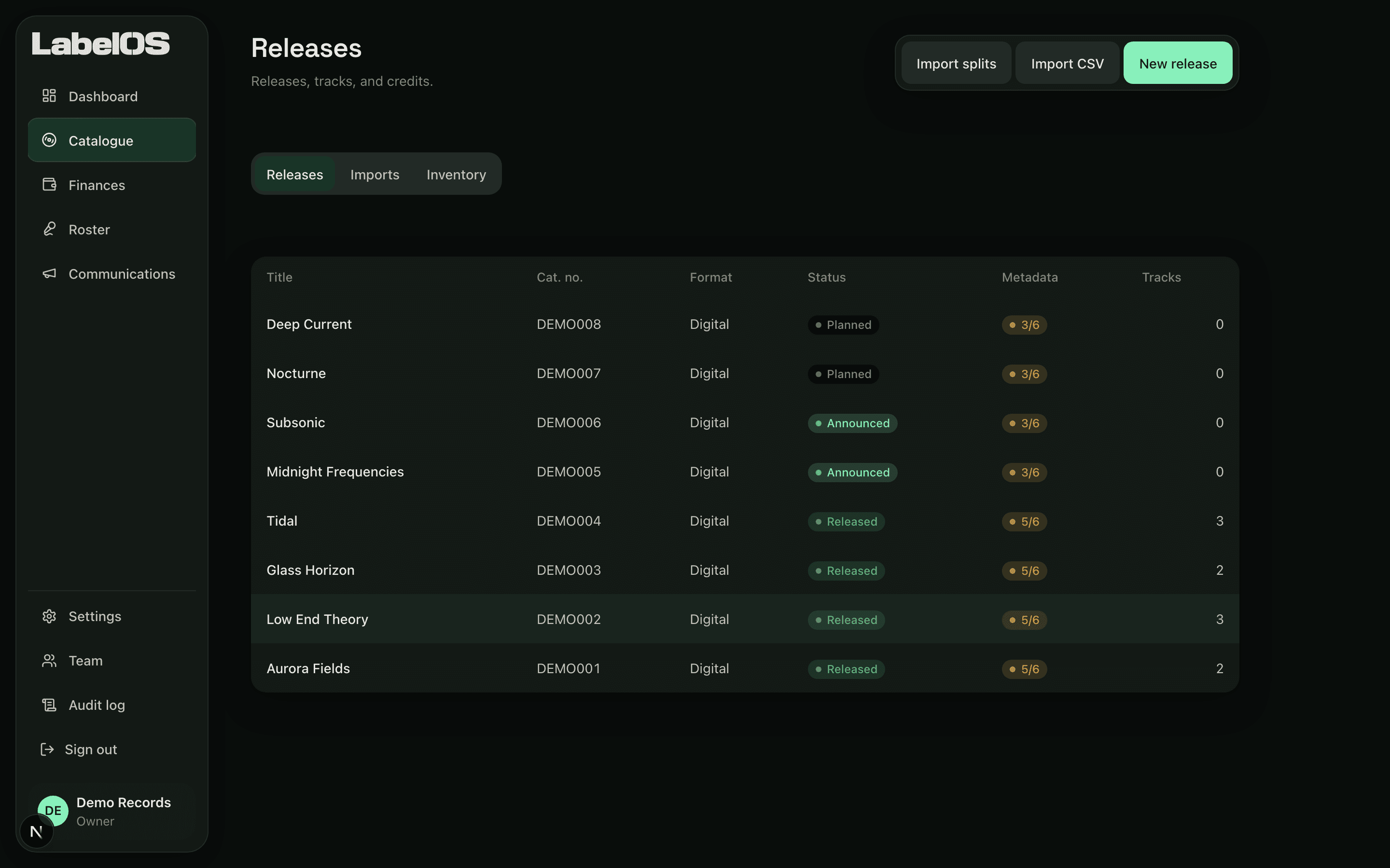LabelOS catalogue: a table of releases with catalogue number, format, status, metadata completeness and track count, beside the Today, Catalogue, Finances, Roster and Communications rail.